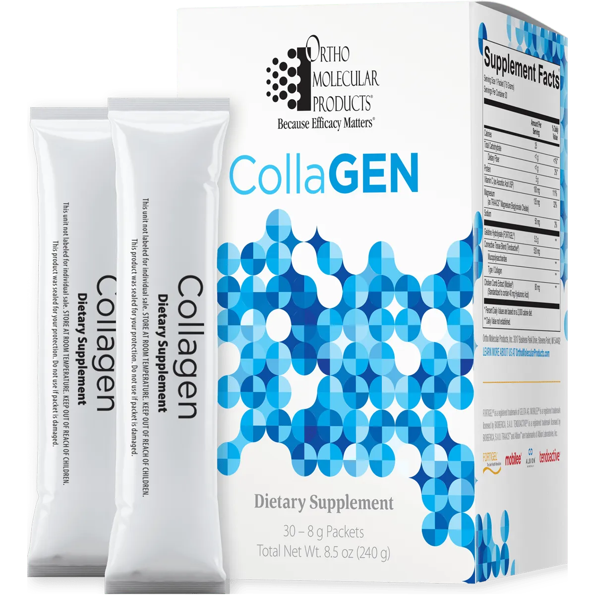 Can Collagen Peptides Support Connective Tissue Healing in Long COVID and ME/CFS?