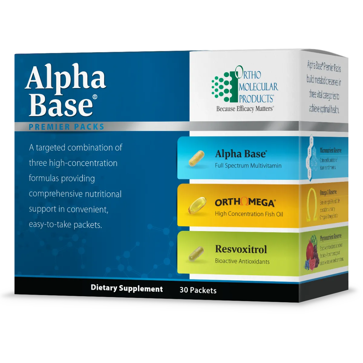 Can Alpha Base Premier Packs Support Cellular Recovery in Long COVID and ME/CFS?