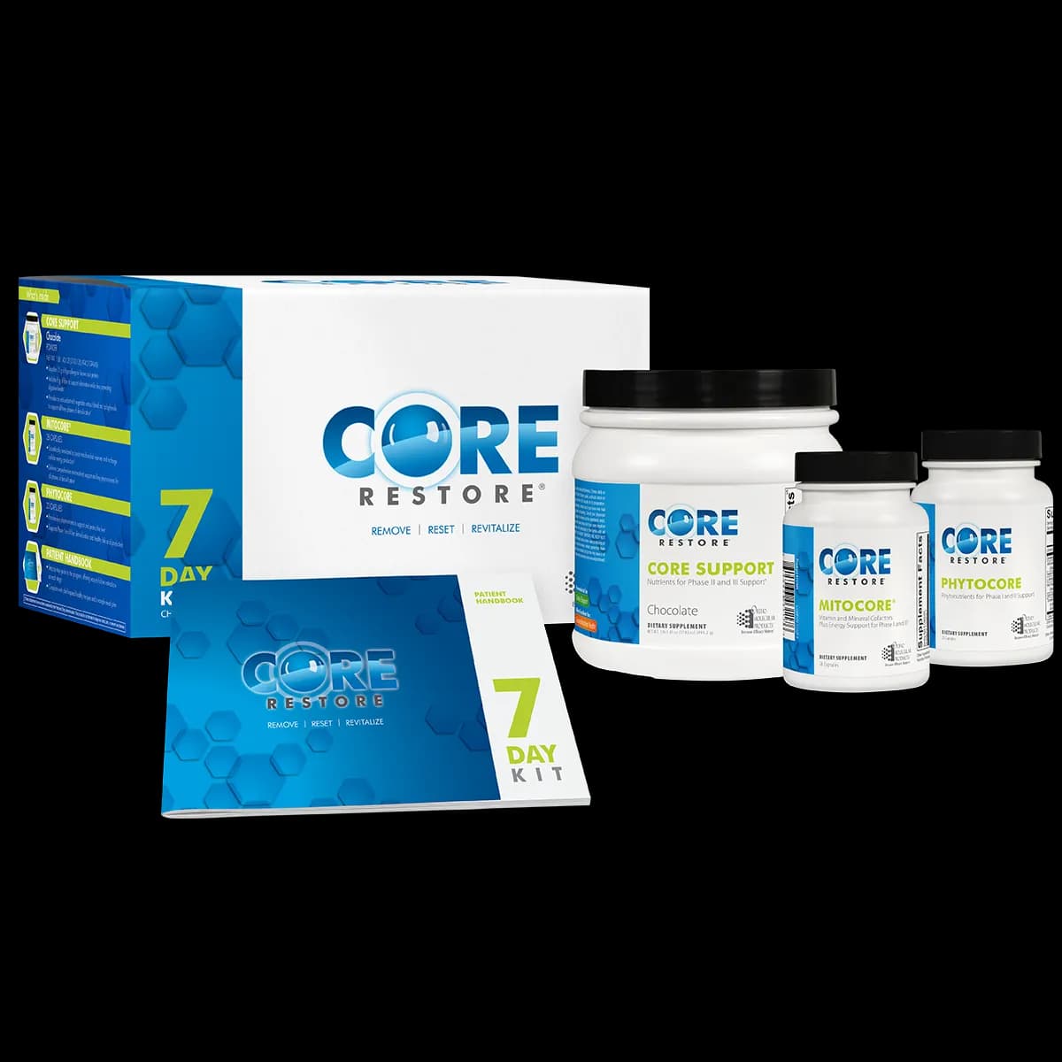 Can the Core Restore 7-Day Kit Support Liver Detoxification and Energy in Long COVID and ME/CFS?