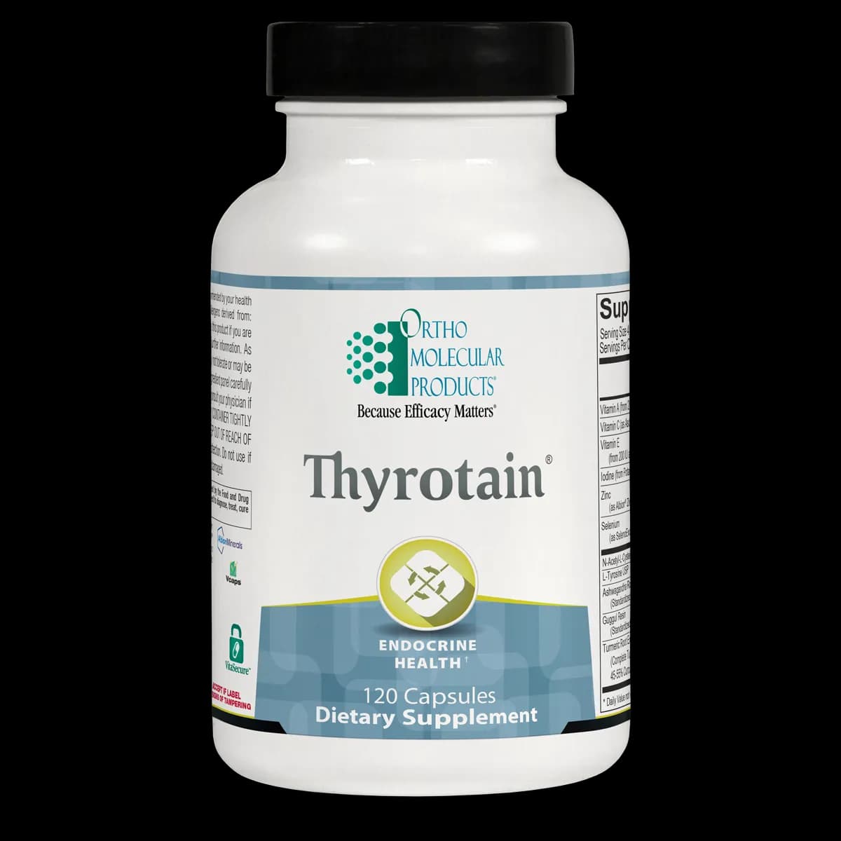 Can Thyrotain Support Thyroid Function and Energy Levels in Long COVID?